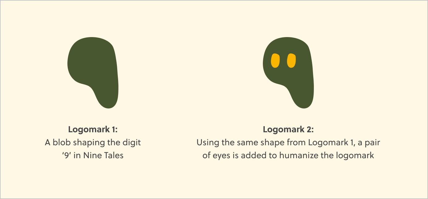 The process of creating a logomark for Nine Tales. A pair of eyes was added to humanise the logomark.