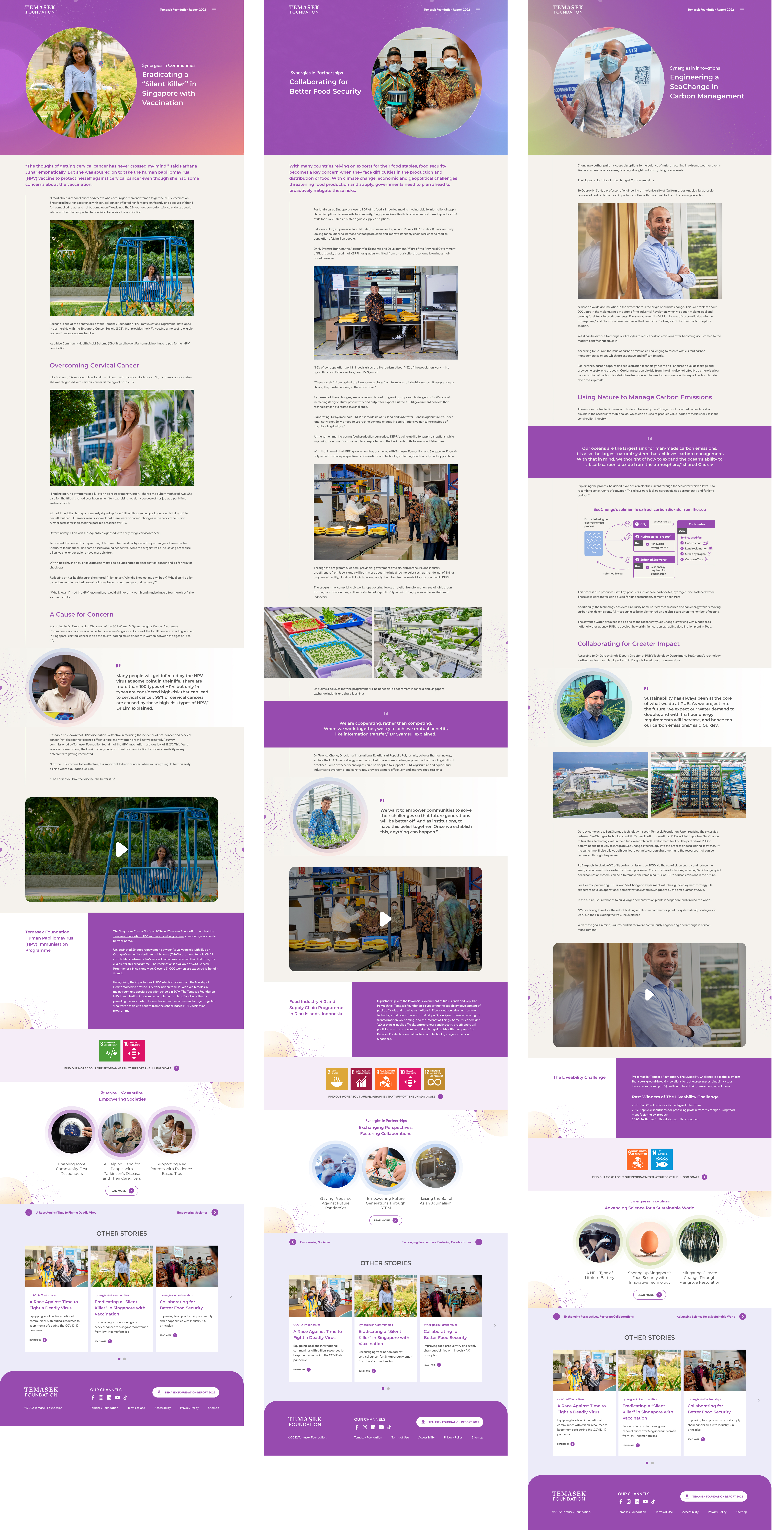 All the main story pages have a consistent structure: Main navigation, header, body, programme overview, link to Temasek Foundation’s Sustainable Development Goal and sidebar stories, pagination, story slider, and footer.